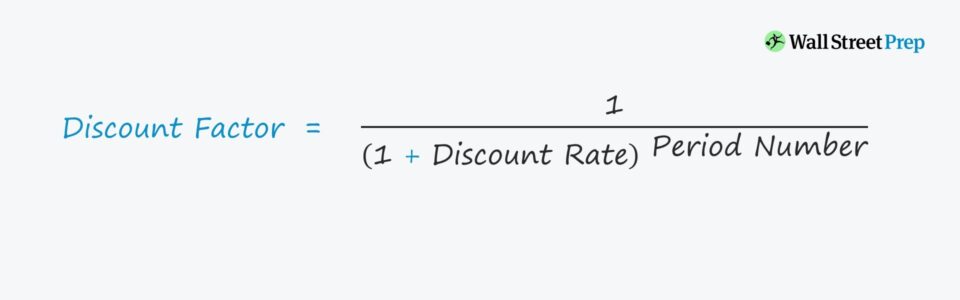 Discount Factor