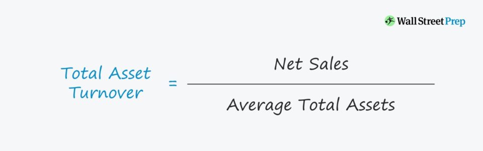 Asset Turnover Ratio