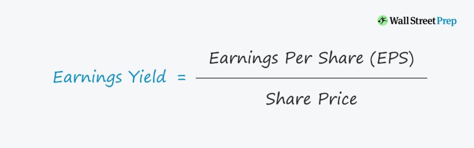 Earnings Yield