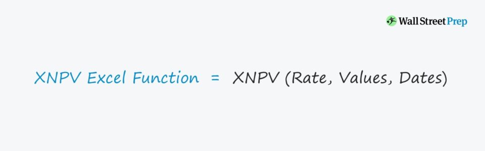 Net Present Value (NPV)