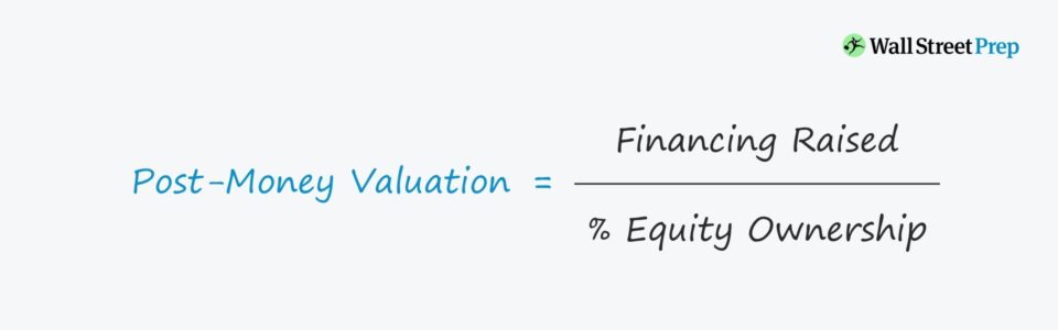 Pre-Money vs. Post-Money Valuation