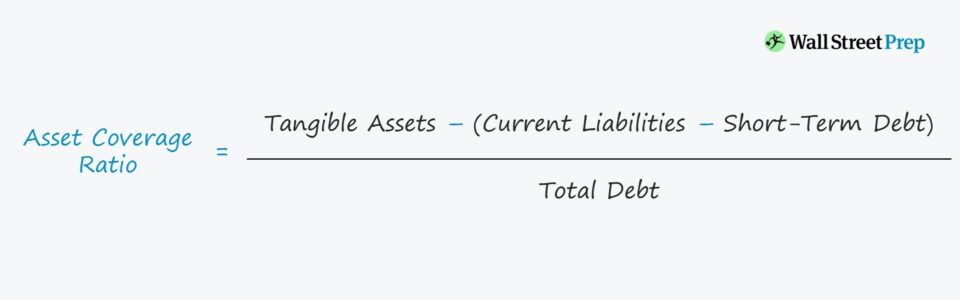 Asset Coverage Ratio