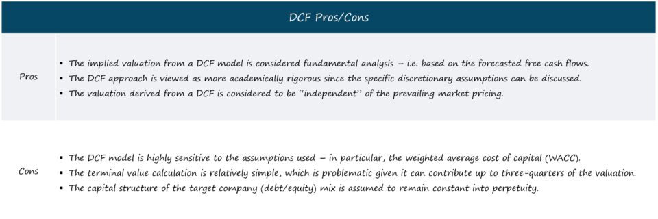 Pros and Cons of DCF Analysis