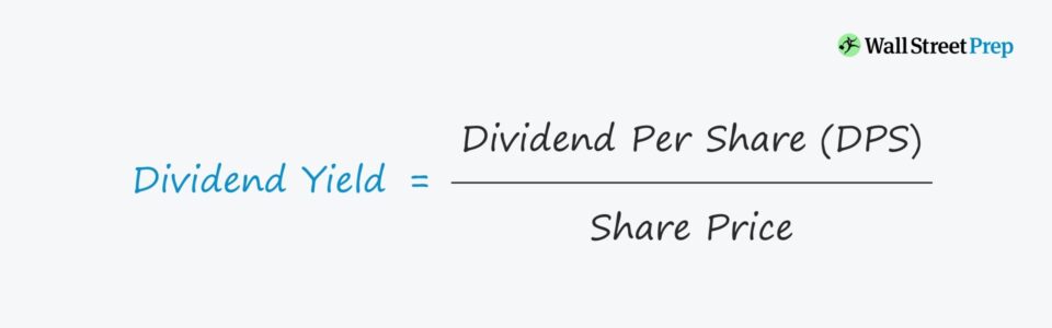 Dividend Yield