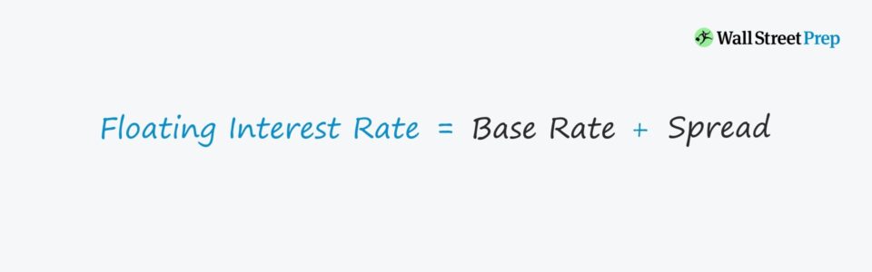 Floating Interest Rate