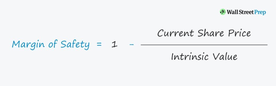 Margin of Safety