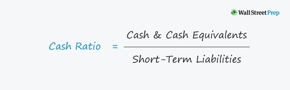 Cash Ratio