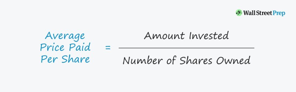 Dollar Cost Averaging (DCA)