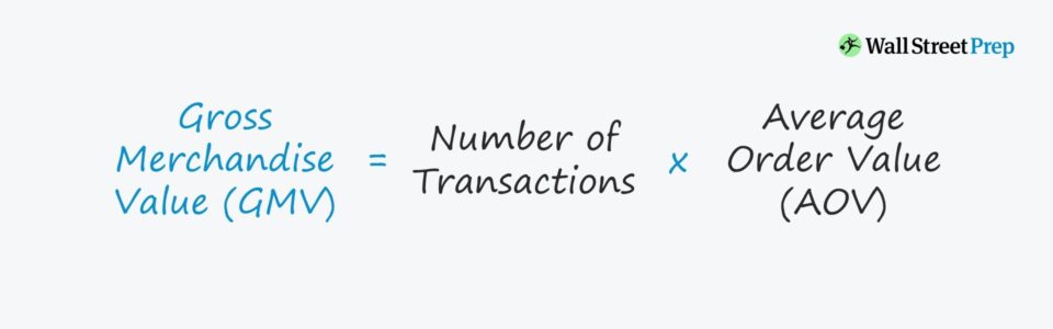 Gross Merchandise Value (GMV)