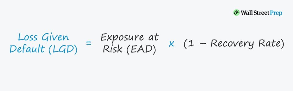 Loss Given Default (LGD)