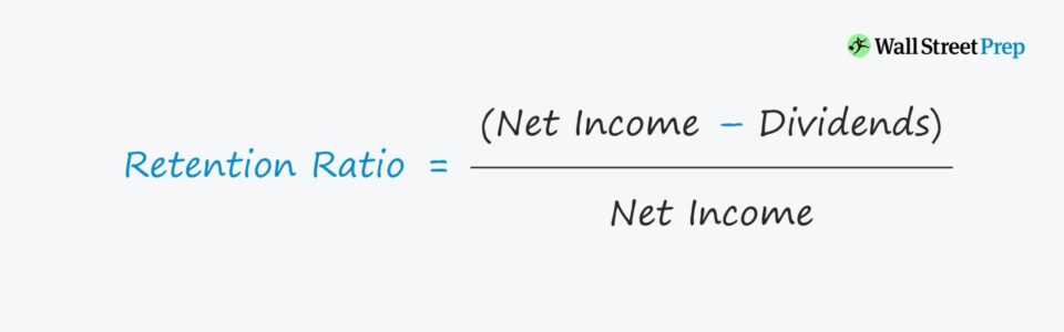 Retention Ratio