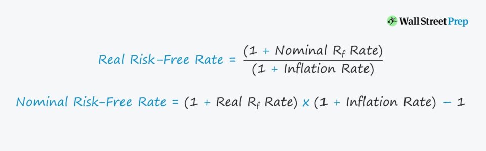 Risk Free Rate (rf)