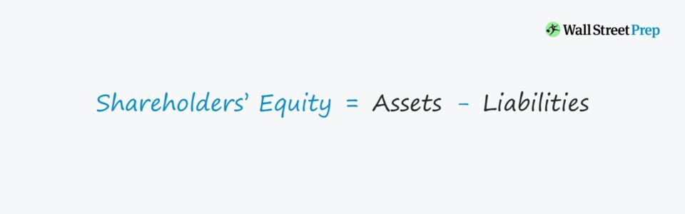 Shareholders Equity