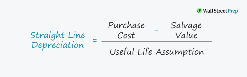 Straight Line Depreciation