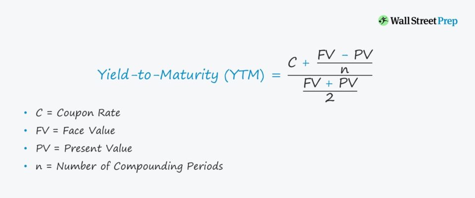 Yield to Maturity (YTM)