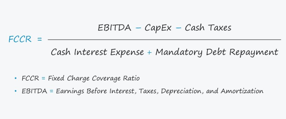 Fixed Charge Coverage Ratio (FCCR)