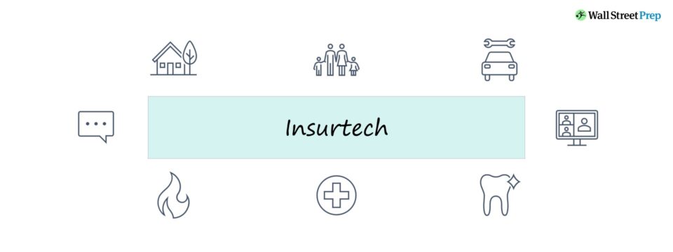 InsurTech Guide