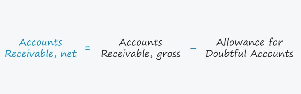 Allowance for Doubtful Accounts