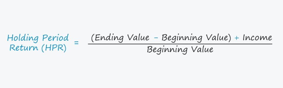 Holding Period Return (HPR)