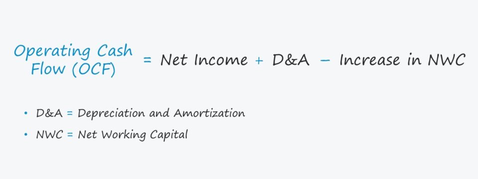 Operating Cash Flow (OCF)