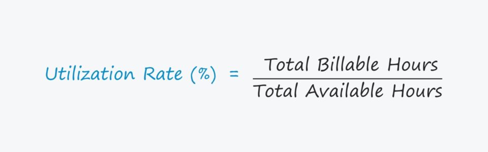 Utilization Rate